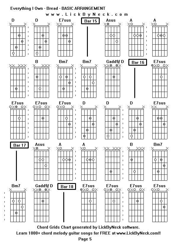 Chord Grids Chart of chord melody fingerstyle guitar song-Everything I Own - Bread - BASIC ARRANGEMENT,generated by LickByNeck software.